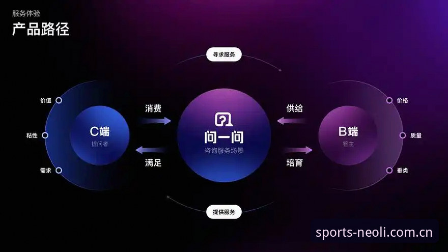 新利体育平台v3.2.1版本深度解析：从入口到体验的全链路观察