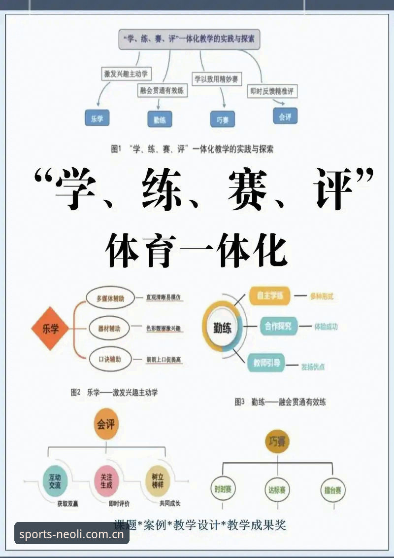 新利体育平台安全性评测：实用必备知识与技术解析
